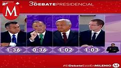 Mejores momentos del tercer debate presidencial 2018 México