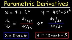 Derivatives of Parametric Functions