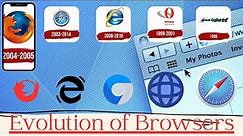 Evolution of Web Browsers/POPULAR INTERNET BROWSER ICON/ Brief Timeline: The History of Web Browsers