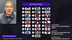 AP poll breakdown: Andy Katz Q&A, reactions to Jan. 15 college basketball rankings