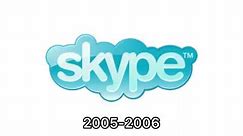 Skype historical logos