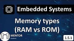 1.5.1 Memory types (RAM vs ROM)