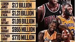 NBA Now: The HIGHEST-EARNING NBA players of ALL-TIME, including endorsements and adjusted for inflation. | NBA Now
