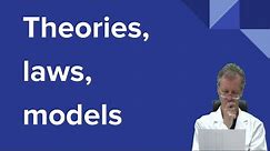 Theories, laws & models (genre analysis unit)