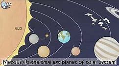 Solar System -video for kids