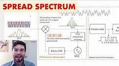 Spread Spectrum Modulation and Demodulation