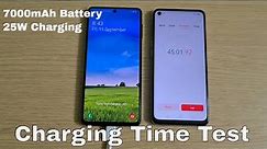 Samsung Galaxy M51 7000mAh Battery Charging Time Test