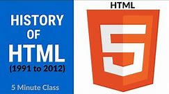 History of HTML