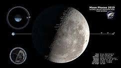 Moon Phases 2019 - Southern Hemisphere - 4K