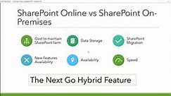SharePoint Online vs. SharePoint On Premise [2024] - SPGuides