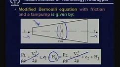 Lecture -6 Fundamentals of Fluid Flow