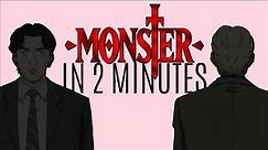 Monster Anime/Manga In 2 Minutes