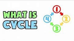 What is Cycle | Explained in 2 min