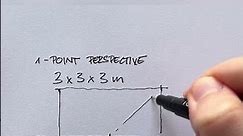 The EASIEST Way to Measure Depth in Perspective