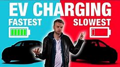 Fastest & Slowest Charging EVs | When Speed Really Matters | Electric Vehicle Charging Speed Test