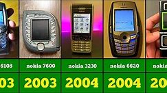 evolution of nokia phones جميع هواتف نوكيا