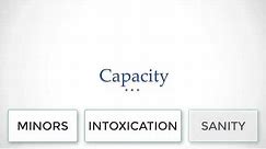 Business Law: Introduction to Contract Capacity