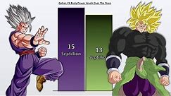 Gohan VS Broly POWER LEVELS 🔥 (Dragon Ball Super POWER LEVELS)