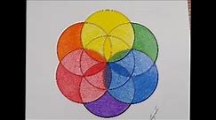 Semilla de La Vida. Como Dibujarla y Colorearla. Seed of Life. How to draw and color it.