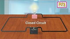 Difference Between Open & Closed Circuits in 3D Animation // physics Videos Class 10th (Grade 11,12)