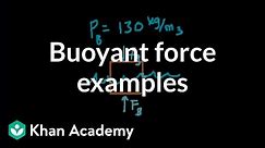 Buoyant force example problems | Fluids | Physics | Khan Academy
