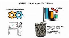 Lean Manufacturing - Here's What You Need to Know!
