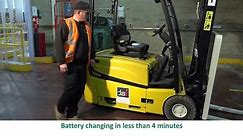 Changing the battery in your forklift truck