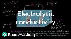 Electrolytic conductivity | Circuits | Physics | Khan Academy