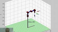 Robotic 08_ Robot Simulation using matlab (DH parameter using Peter corke toolbox)_part3