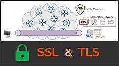 What is SSL & TLS ? What is HTTPS ? What is an SSL VPN? - Practical TLS