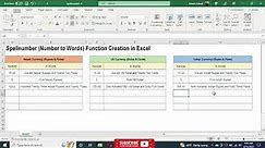 Spellnumber Function in Excel | Convert Numeric Currency Values to Words
