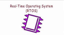 What is Real-Time Operating System (RTOS) ?