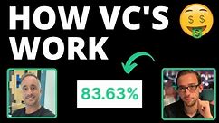HOW DO VC'S WORK? (FULL AMA W/ANDREW THOMAS)