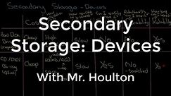 1.2.2 Secondary Storage Devices