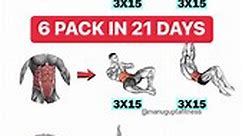 21 Day ABS Challenge - Manu Gupta Fitness