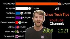 All Linus Tech Tips YouTube Channels (2009 - 2021)