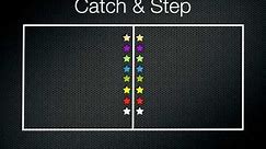 P.E. Games - Catch & Step