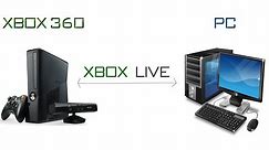 Connecting Xbox 360 to Xbox Live through a Computers Connection