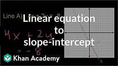 Converting linear equations to slope-intercept form | 8th grade | Khan Academy