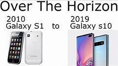 Over The Horizon, Galaxy S1-S10 Evolution (Every over the horizon ever) (2010-2019)