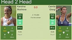 H2H, PREDICTION Karolina Muchova vs Camila Giorgi | Wimbledon odds, preview, pick - Tennis Tonic - News, Predictions, H2H, Live Scores, stats
