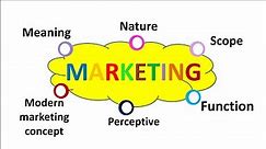 Nature and scope of Marketing, Function, Perceptives, Modern Marketing Concept