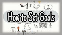 How to Set Goals - Goal Setting and Achieving