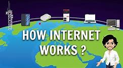 How Internet Works ? In-depth animated video for students