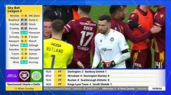 Scottish football Results Show Matchday 29 part 2