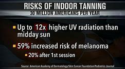 FDA requires warning labels for indoor tanning dangers