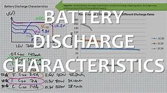 Battery Discharge Characteristics