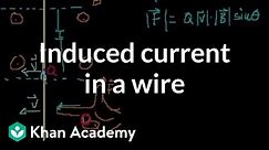 Induced current in a wire | Physics | Khan Academy
