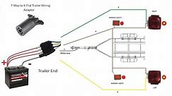 Trailer Wiring diagram 4 pin and test lights
