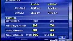 Weather Channel local forecast - 2004